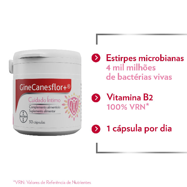 GineCanesflor+ 30 cápsulas
