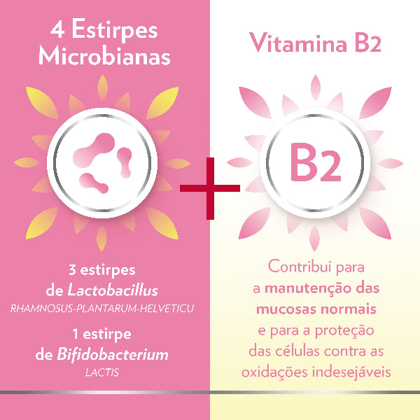 GineCanesflor+ 30 cápsulas