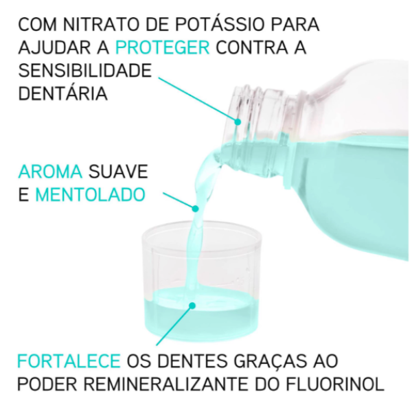 Eludril Colutório Sensitive 500ml