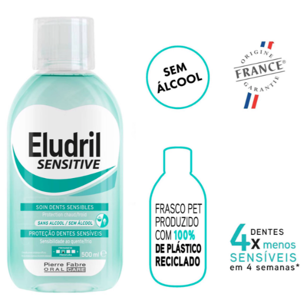 Eludril Colutório Sensitive 500ml