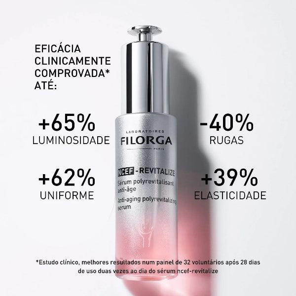 Filorga NCEF-Revitalize Sérum 30mL