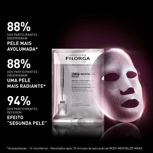 Filorga NCEF - Revitalize Mask 20ml